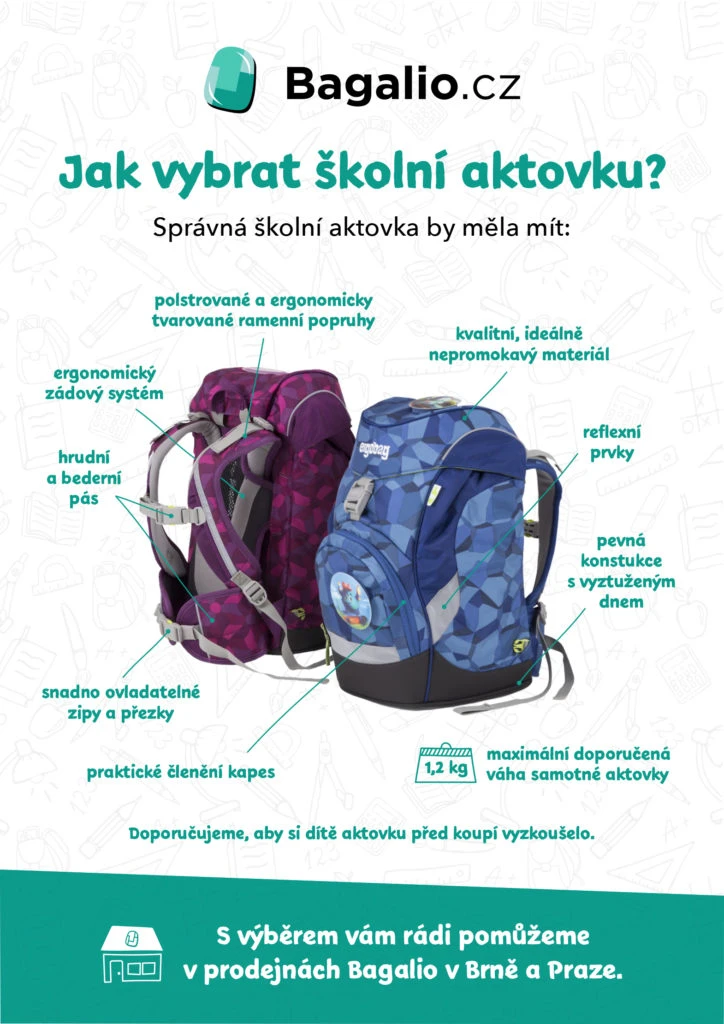 INFOGRAFIKA: Hogyan válasszunk iskolatáskát?