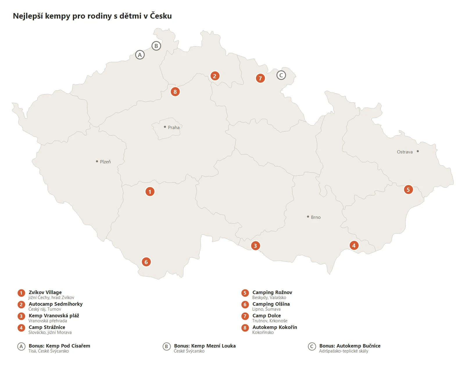 Tájékoztató térkép a cikkben szereplő kempingekről